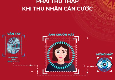 Những thông tin sinh trắc học bắt buộc người dân phải thu nhập khi thu nhận căn cước công dân