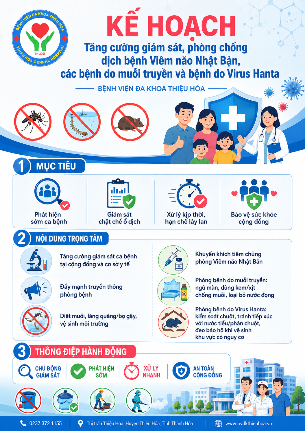 KẾ HOẠCH : Tăng cường giám sát, phòng chống dịch bệnh Viêm não Nhật Bản, các bệnh do muỗi truyền và bệnh do Virus Hanta
