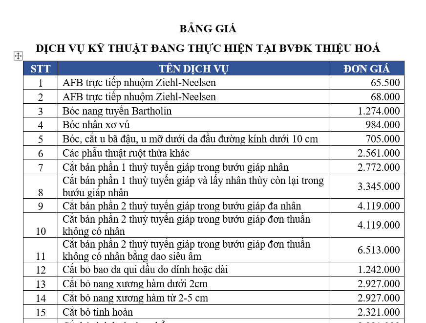 BẢNG GIÁ DỊCH VỤ KỸ THUẬT TẠI BỆNH VIỆN ĐA KHOA THIỆU HOÁ