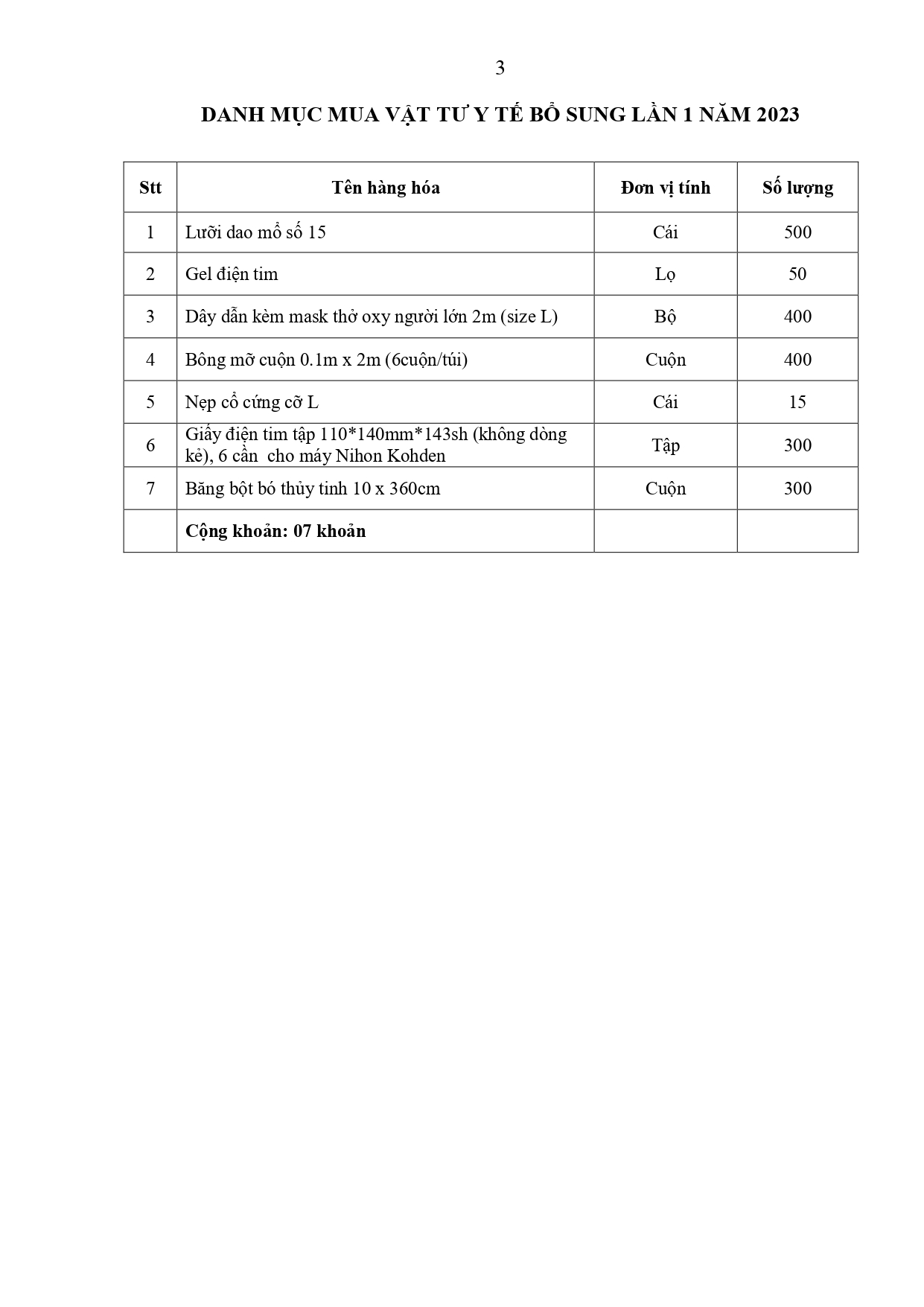 6. Thư mời BG mua VTYT bổ sung lần 1  NĂM 2023_page-0003.jpg