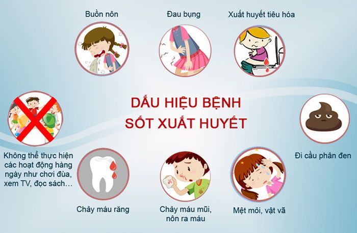dau-hieu-sot-xuat-huyet.jpg