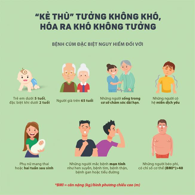 benh-cam-cum-co-nguy-hiem-khong.png