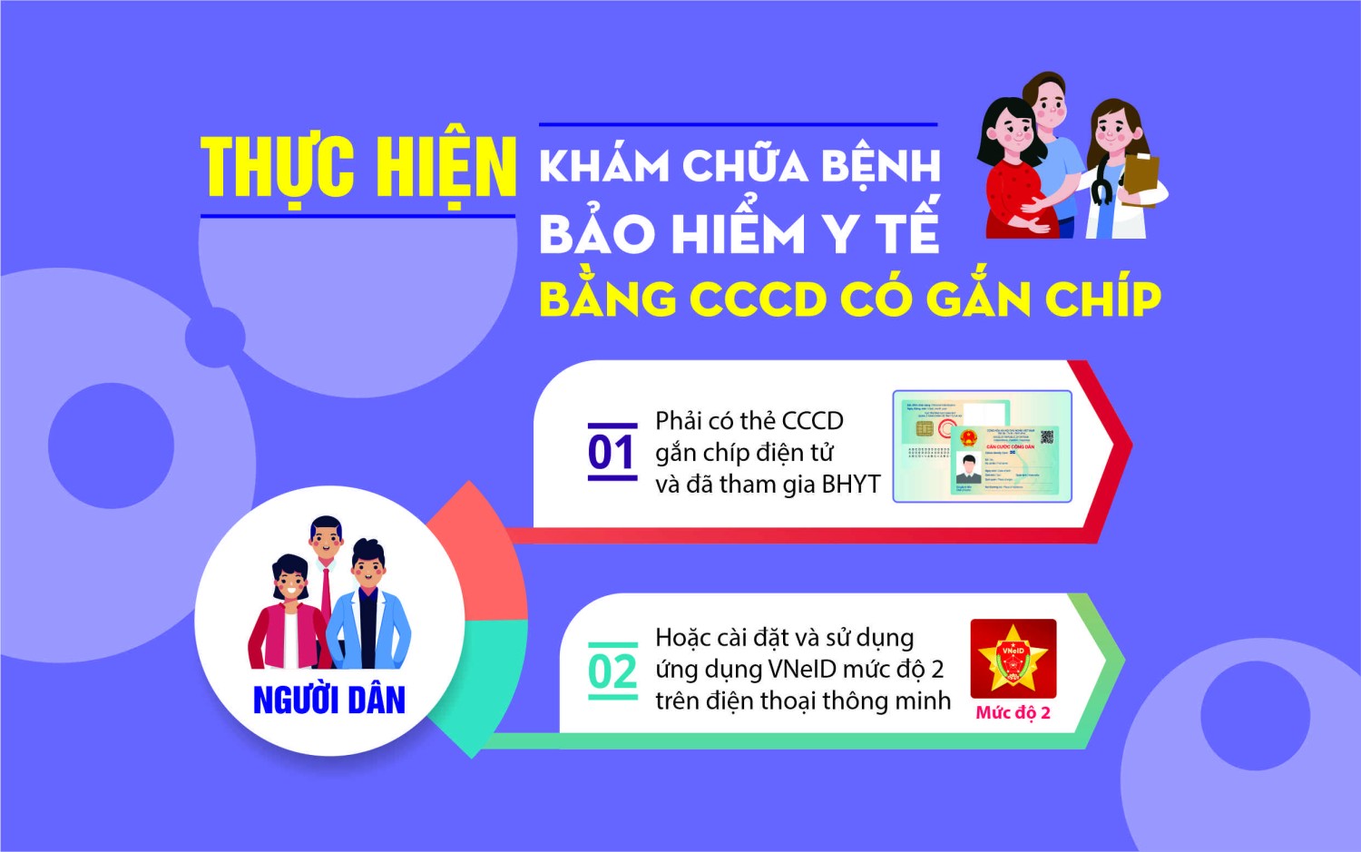 anhdaidien-kcb-cccd.jpg