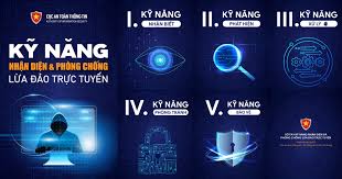 Phát động Chiến dịch “Kỹ năng nhận diện và phòng chống lừa đảo trực tuyến bảo vệ người dân trên không gian mạng”