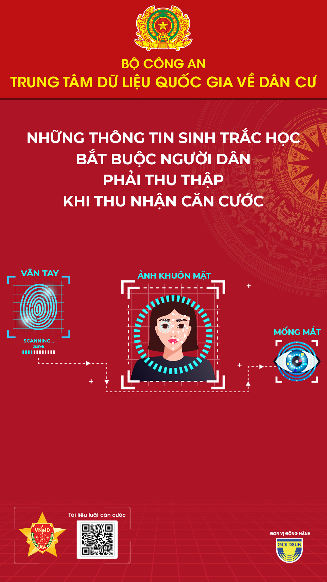 Những thông tin sinh trắc học bắt buộc người dân phải thu nhập khi thu nhận căn cước công dân