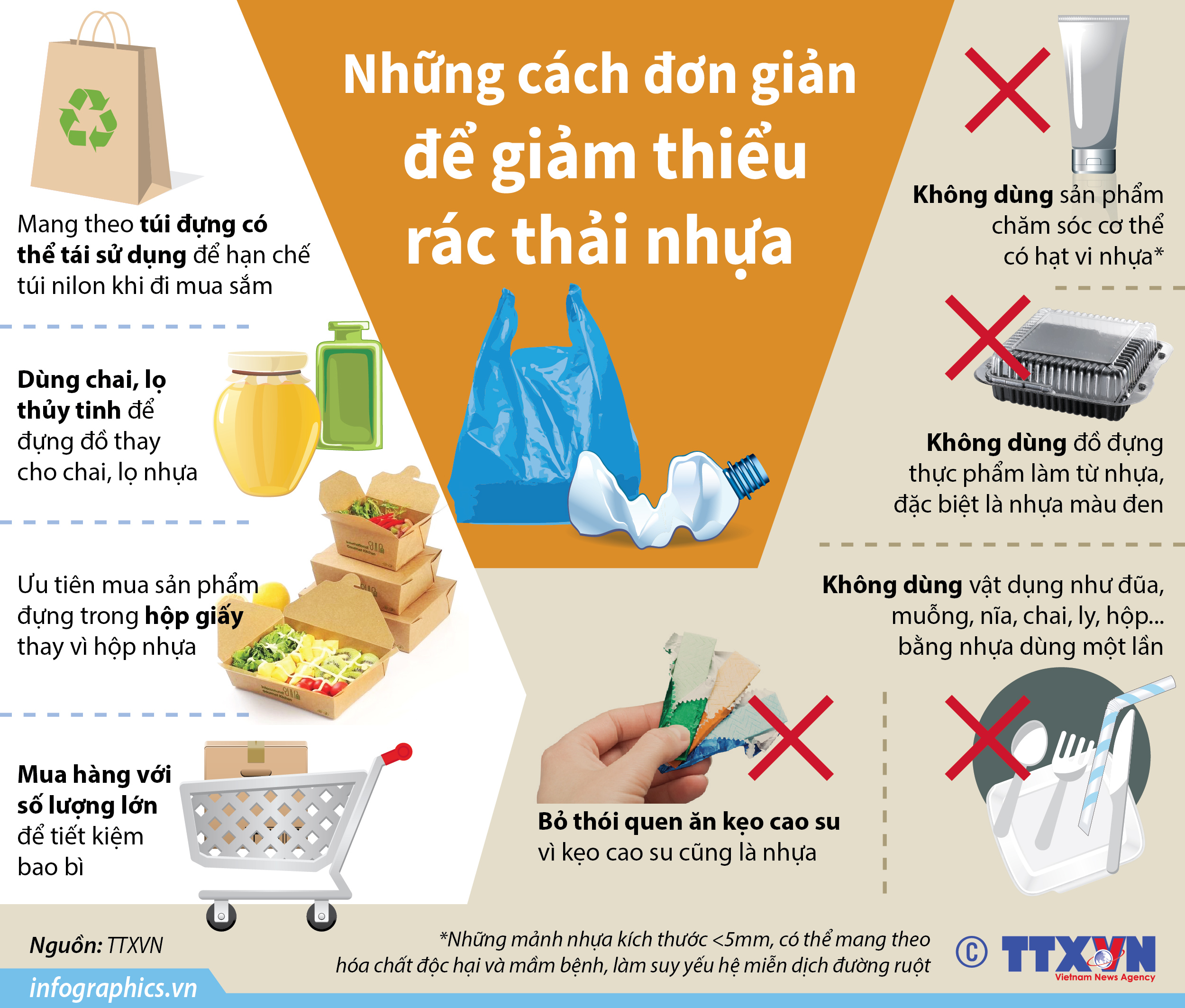 GIẢM THIỂU RÁC THẢI NHỰA – CHUNG TAY XÂY DỰNG BỆNH VIỆN XANH, SẠCH, AN TOÀN